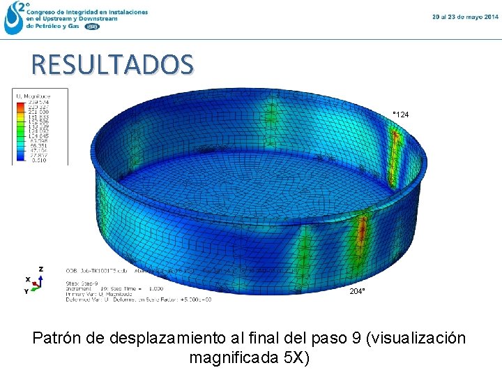 RESULTADOS ° 124 204° Patrón de desplazamiento al final del paso 9 (visualización magnificada RESULTADOS ° 124 204° Patrón de desplazamiento al final del paso 9 (visualización magnificada
