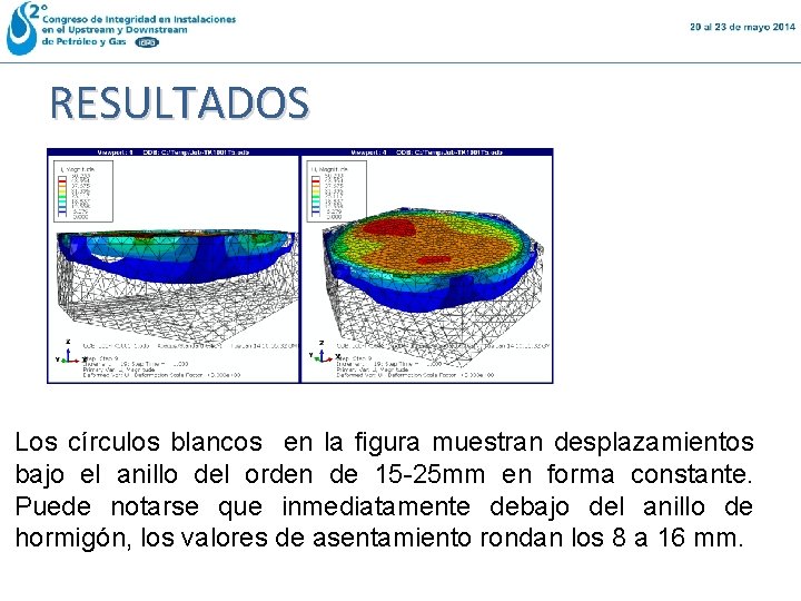 RESULTADOS Los círculos blancos en la figura muestran desplazamientos bajo el anillo del orden RESULTADOS Los círculos blancos en la figura muestran desplazamientos bajo el anillo del orden