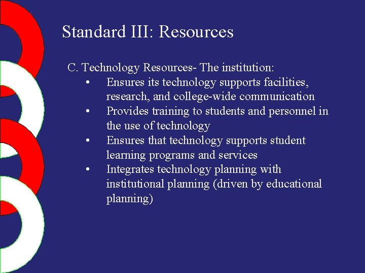 Standard III: Resources C. Technology Resources- The institution: • Ensures its technology supports facilities,
