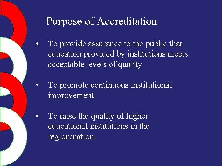 Purpose of Accreditation • To provide assurance to the public that education provided by