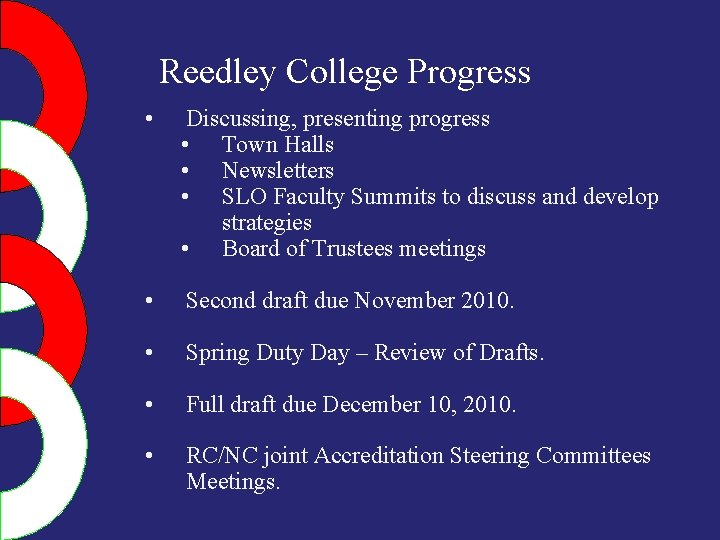 Reedley College Progress • Discussing, presenting progress • Town Halls • Newsletters • SLO