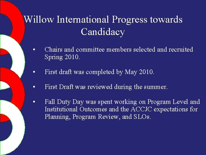 Willow International Progress towards Candidacy • Chairs and committee members selected and recruited Spring