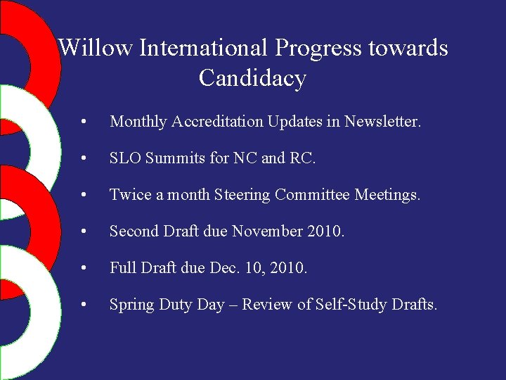 Willow International Progress towards Candidacy • Monthly Accreditation Updates in Newsletter. • SLO Summits