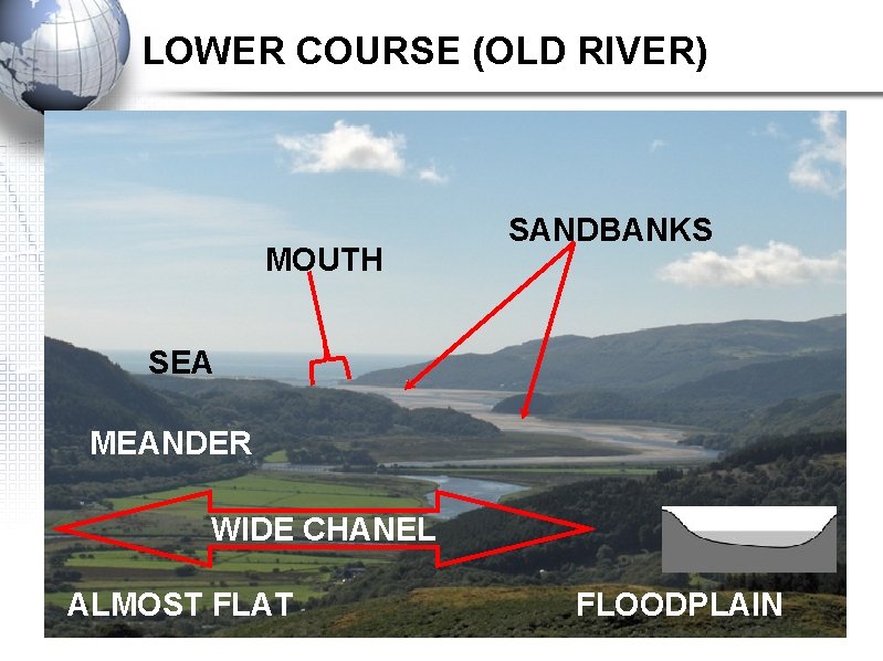 LOWER COURSE (OLD RIVER) MOUTH SANDBANKS SEA MEANDER WIDE CHANEL ALMOST FLAT FLOODPLAIN 