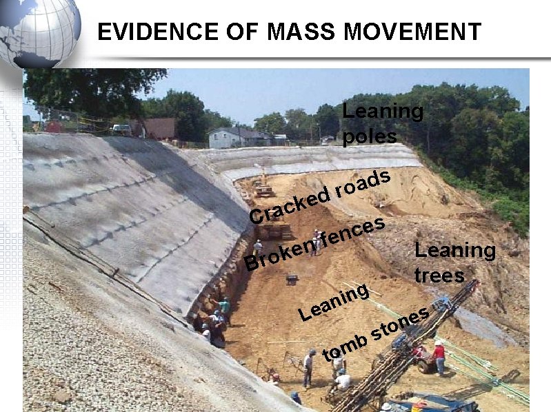 EVIDENCE OF MASS MOVEMENT Leaning poles d e k rac C n e k