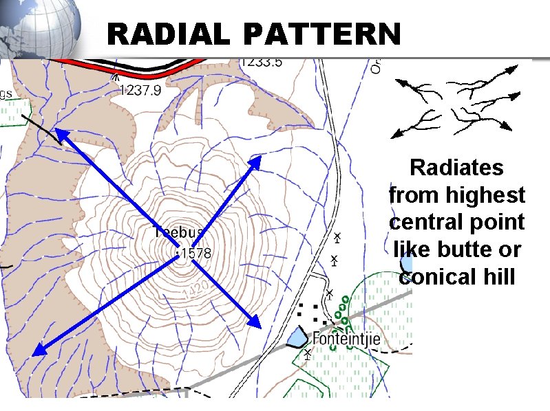 RADIAL PATTERN Radiates from highest central point like butte or conical hill 