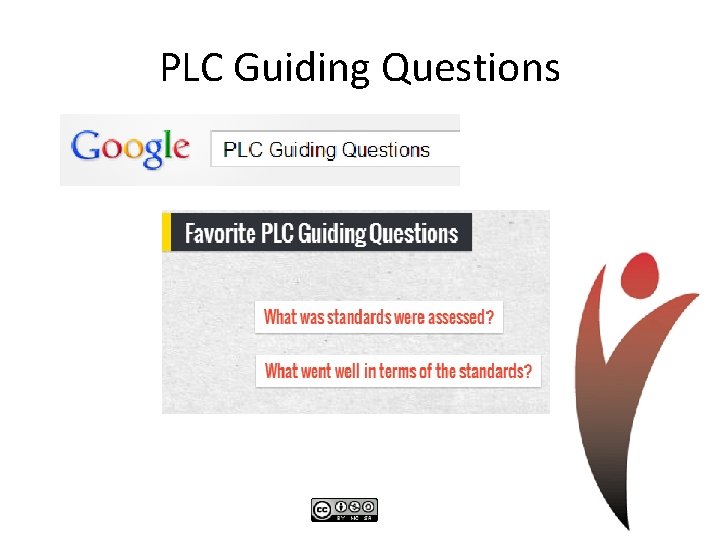 PLC Guiding Questions 
