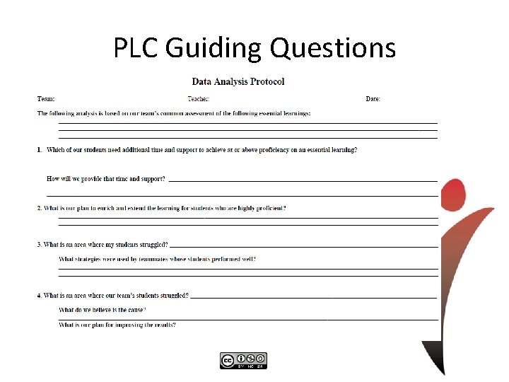 PLC Guiding Questions 