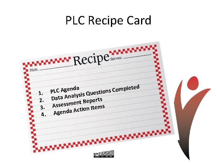 PLC Recipe Card a eted l d p n e m g o A