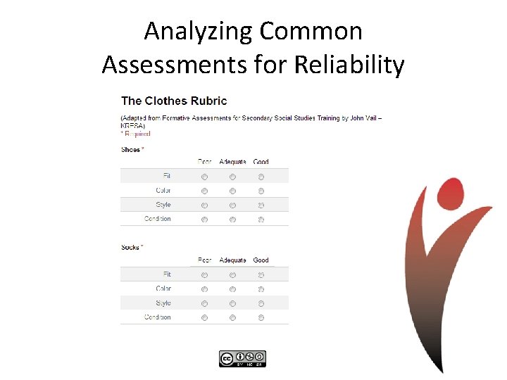 Analyzing Common Assessments for Reliability 