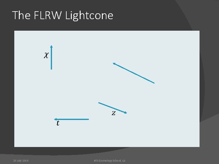 The FLRW Lightcone 20 July 2018 4 th Cosmology School, UJ 