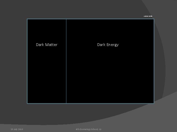 Andrew Liddle Dark Matter 20 July 2018 Dark Energy 4 th Cosmology School, UJ