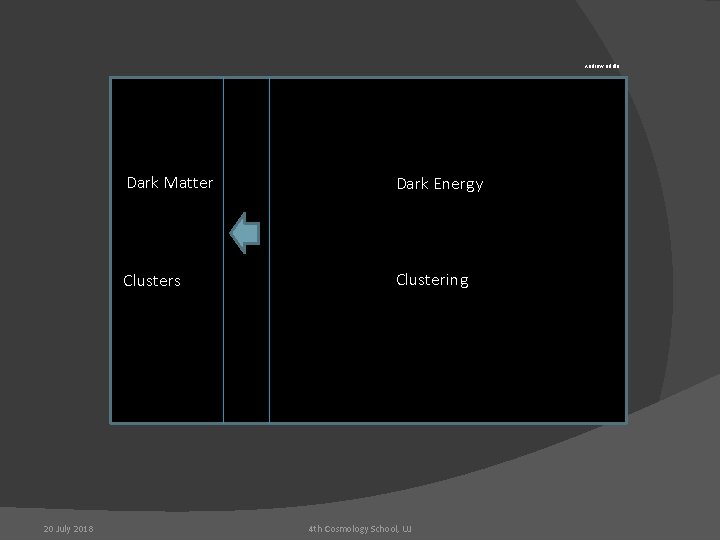 Andrew Liddle 20 July 2018 Dark Matter Dark Energy Clusters Clustering 4 th Cosmology
