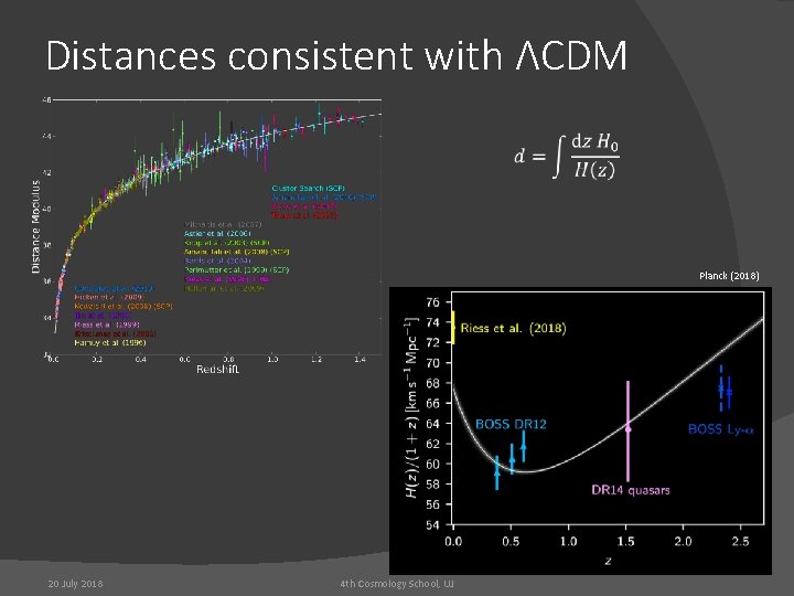Distances consistent with ΛCDM Planck (2018) 20 July 2018 4 th Cosmology School, UJ