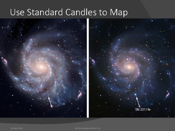 Use Standard Candles to Map 20 July 2018 4 th Cosmology School, UJ 