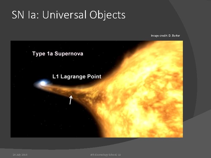 SN Ia: Universal Objects Image credit: D. Butler 20 July 2018 4 th Cosmology