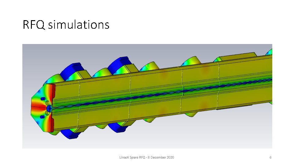 RFQ simulations Linac 4 Spare RFQ - 8 December 2020 6 