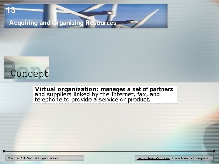 13 Acquiring and Organizing Resources Virtual organization: manages a set of partners and suppliers