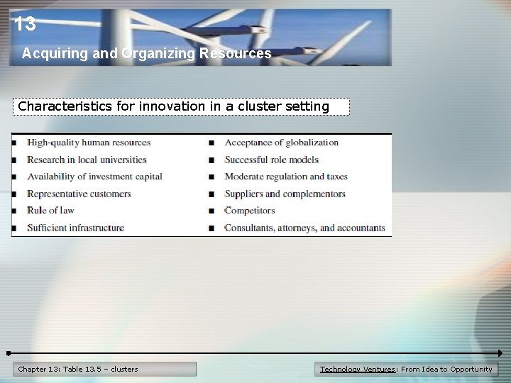 13 Acquiring and Organizing Resources Characteristics for innovation in a cluster setting Chapter 13: