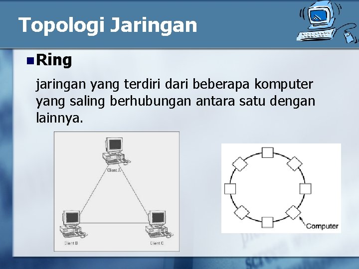 Topologi Jaringan n Ring jaringan yang terdiri dari beberapa komputer yang saling berhubungan antara