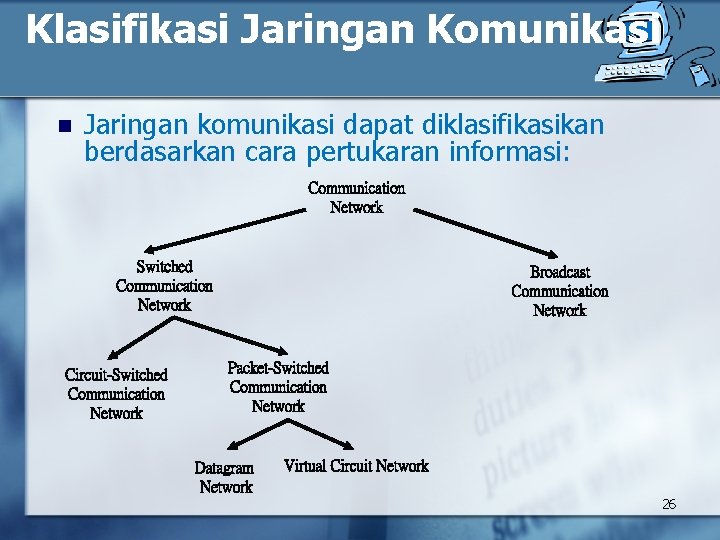 Klasifikasi Jaringan Komunikasi n Jaringan komunikasi dapat diklasifikasikan berdasarkan cara pertukaran informasi: Communication Network