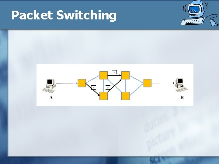 Packet Switching 