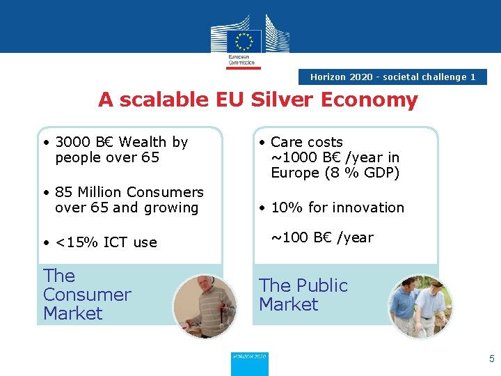 Horizon 2020 - societal challenge 1 A scalable EU Silver Economy • 3000 B€