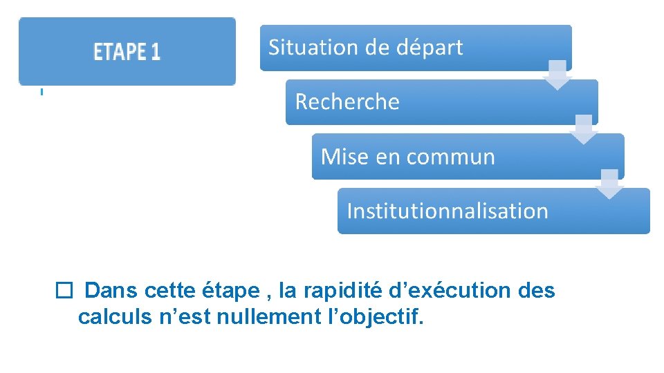 � Dans cette étape , la rapidité d’exécution des calculs n’est nullement l’objectif. 