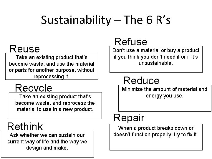 Monsters Sustainability Introduction To Project Learning Objectives What