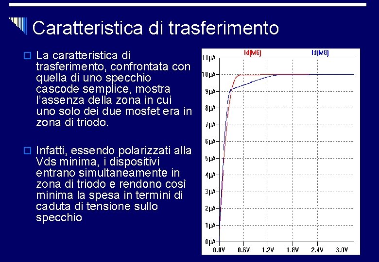 Caratteristica di trasferimento o La caratteristica di trasferimento, confrontata con quella di uno specchio