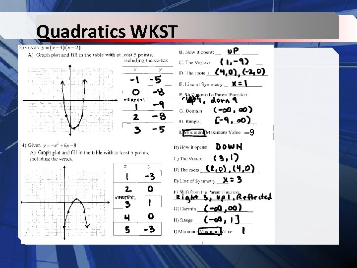 Quadratics WKST – 9 