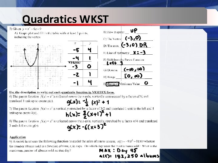 Quadratics WKST (x)2 + 1 