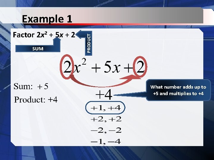 Factor 2 x 2 + 5 x + 2 SUM PRODUCT Example 1 What