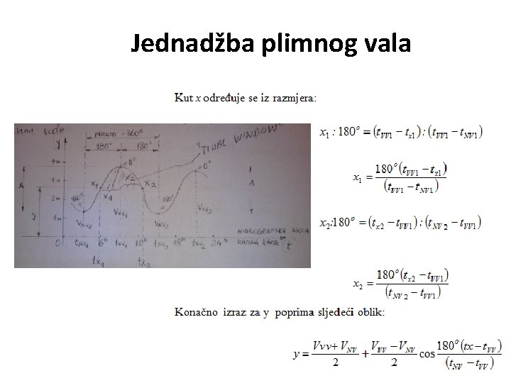 Jednadžba plimnog vala 