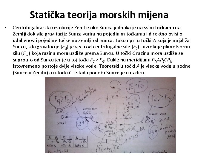 Statička teorija morskih mijena • Centrifugalna sila revolucije Zemlje oko Sunca jednaka je na