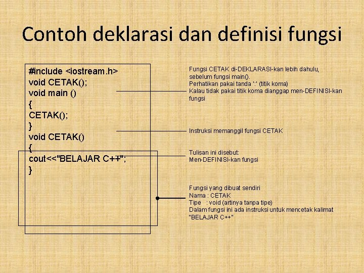 Contoh deklarasi dan definisi fungsi #include <iostream. h> void CETAK(); void main () {