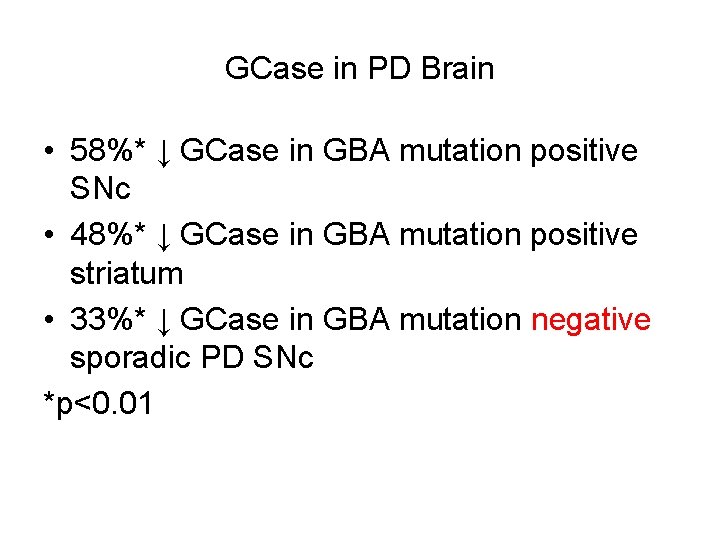 GCase in PD Brain • 58%* ↓ GCase in GBA mutation positive SNc •