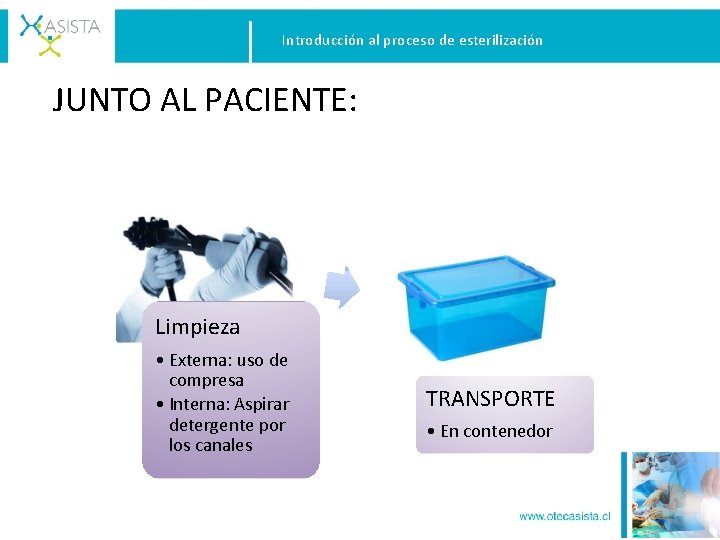 Introducción al proceso de esterilización JUNTO AL PACIENTE: Limpieza • Externa: uso de compresa