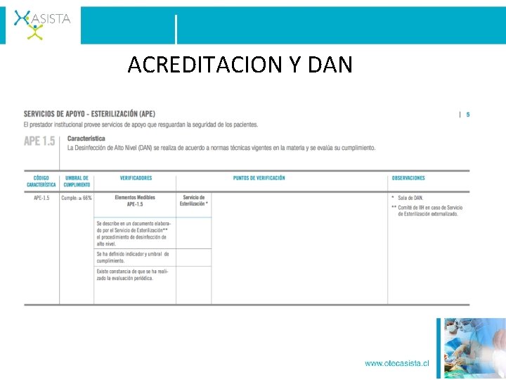 ACREDITACION Y DAN 