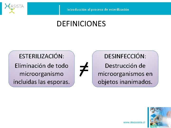 Introducción al proceso de esterilización DEFINICIONES ESTERILIZACIÓN: Eliminación de todo microorganismo incluidas las esporas.