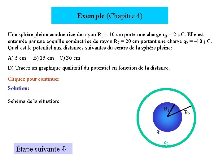 Exemple (Chapitre 4) Une sphère pleine conductrice de rayon R 1 = 10 cm