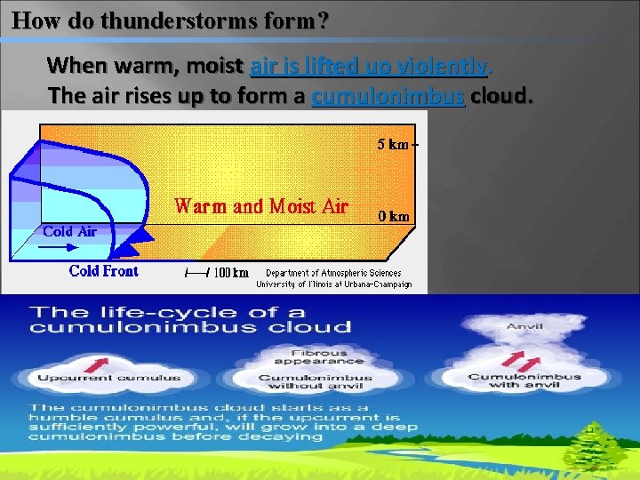 How do thunderstorms form? When warm, moist air is lifted up violently. The air