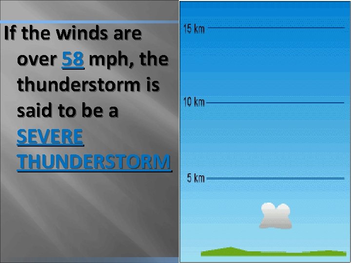 If the winds are over 58 mph, the thunderstorm is said to be a