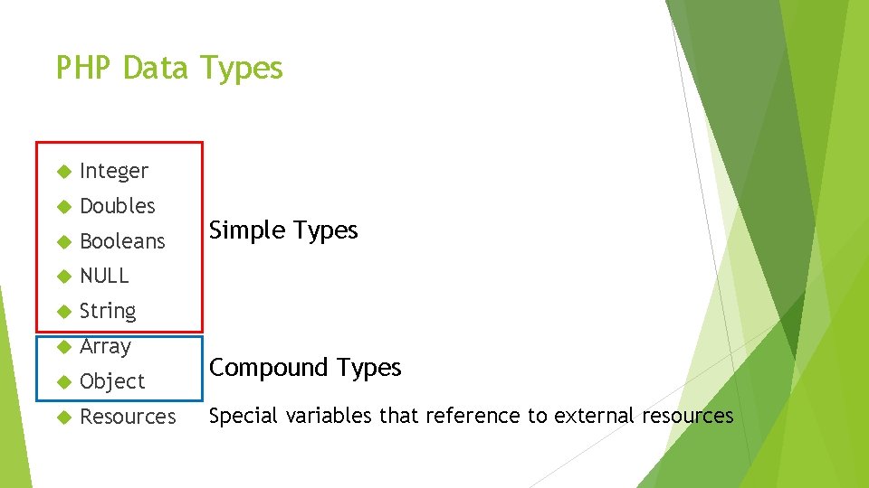 PHP Data Types Integer Doubles Booleans NULL String Array Object Resources Simple Types Compound