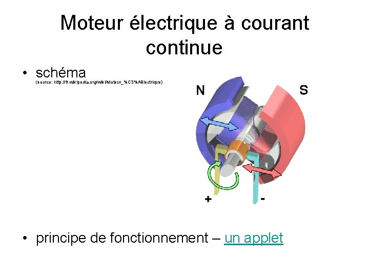 Moteur électrique à courant continue • schéma (source: http: //fr. wikipedia. org/wiki/Moteur_%C 3%A 9