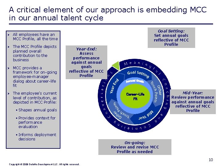 A critical element of our approach is embedding MCC in our annual talent cycle