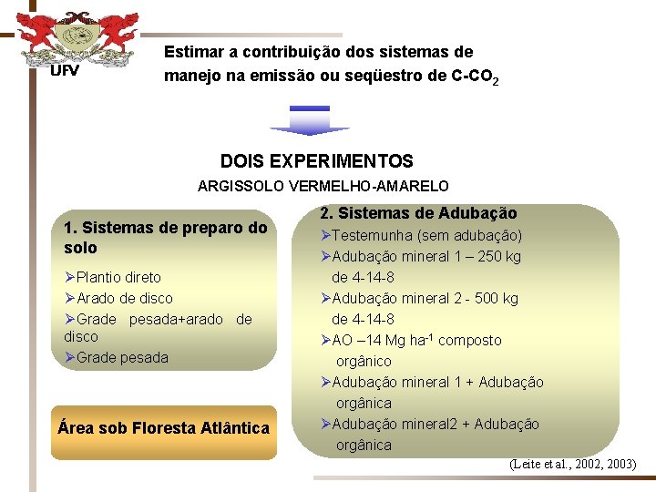 UFV Estimar a contribuição dos sistemas de manejo na emissão ou seqüestro de C-CO