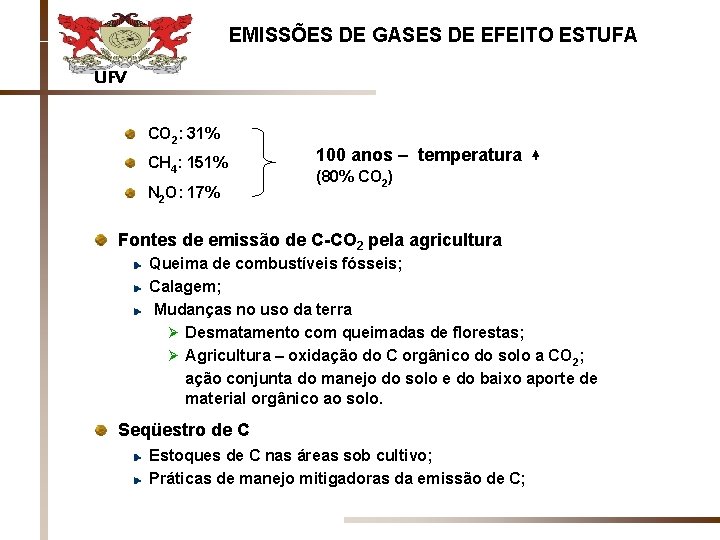 EMISSÕES DE GASES DE EFEITO ESTUFA UFV CO 2: 31% CH 4: 151% N