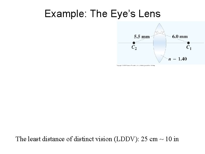 Example: The Eye’s Lens The least distance of distinct vision (LDDV): 25 cm ~ Example: The Eye’s Lens The least distance of distinct vision (LDDV): 25 cm ~