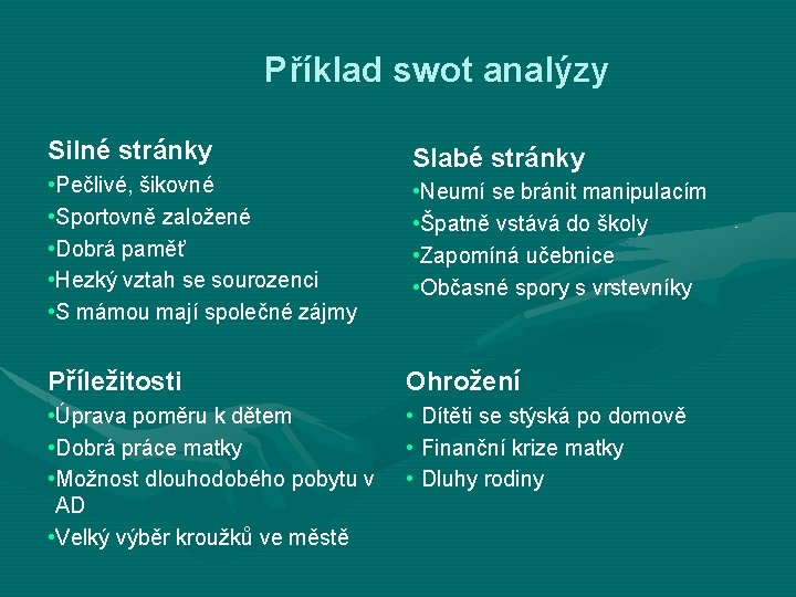 Příklad swot analýzy Silné stránky • Pečlivé, šikovné • Sportovně založené • Dobrá paměť